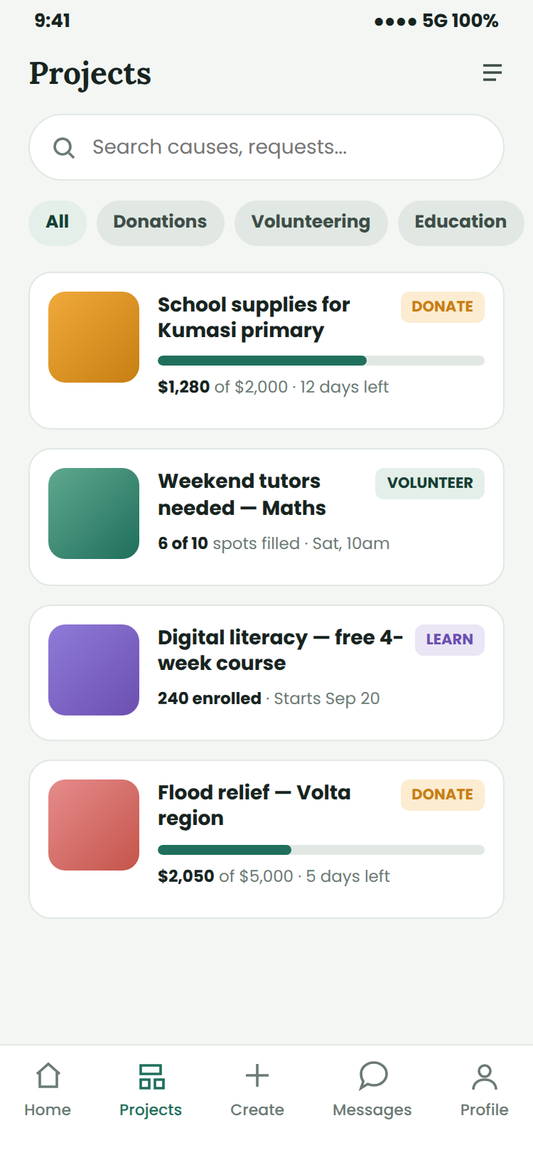 HOPE — Projects & requests