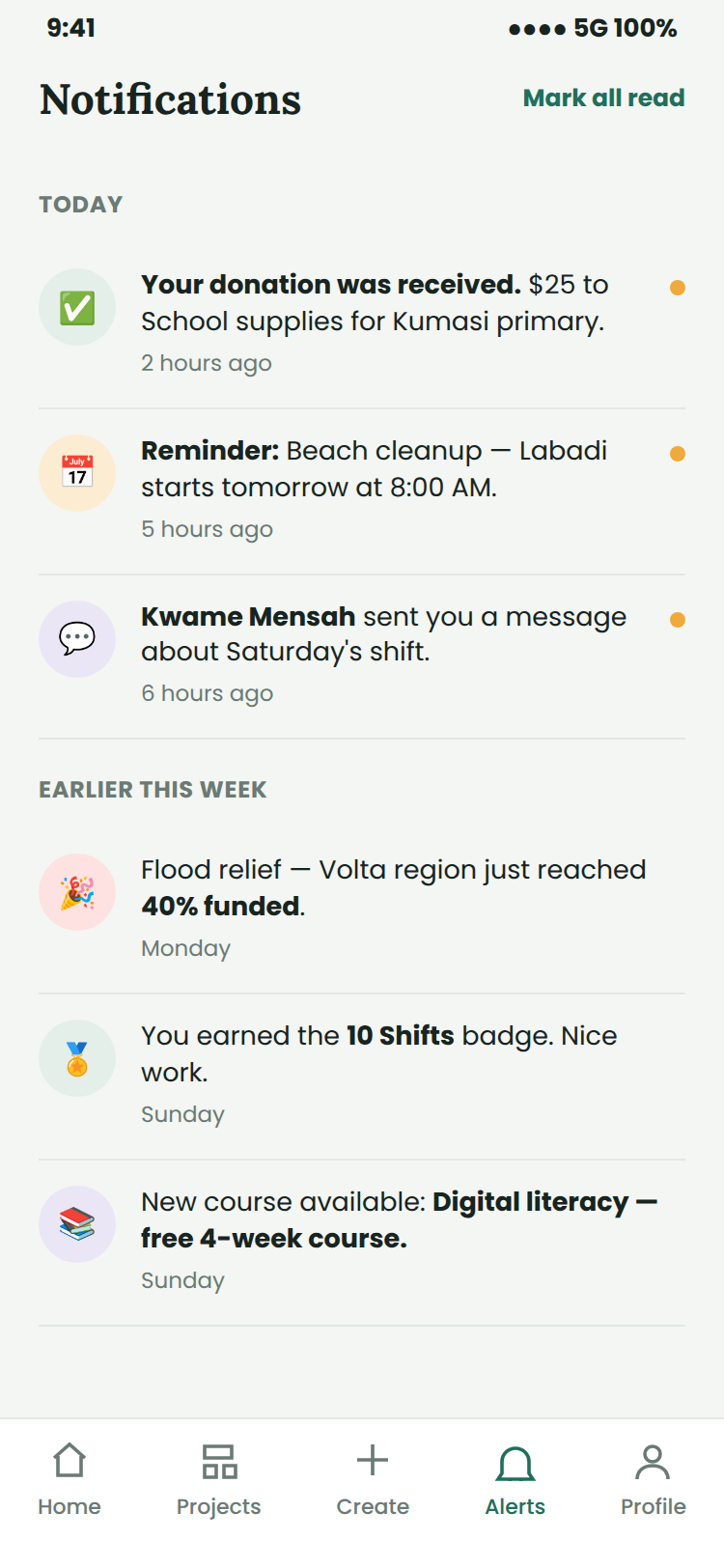 HOPE — Notifications